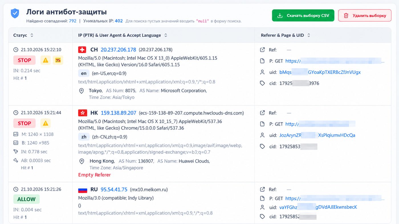 Лог антибота: остановленные визиты из облачных серверов с причинами блокировки