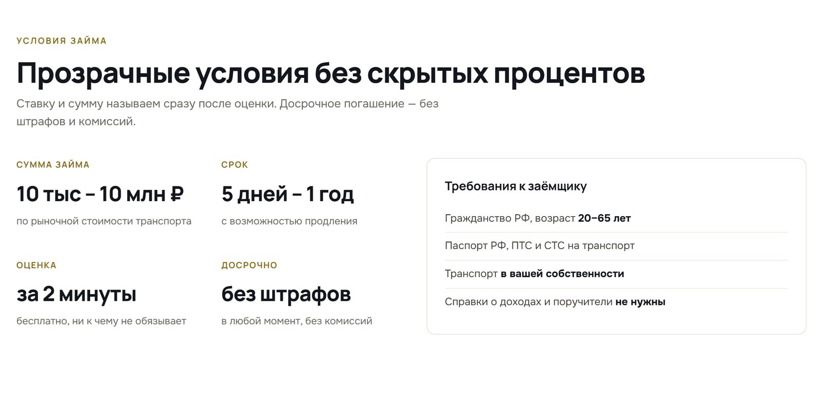 Блок «Прозрачные условия без скрытых процентов»: сумма займа, срок, оценка, досрочное погашение и требования к заёмщику