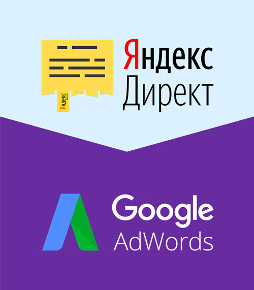 Контекстная реклама